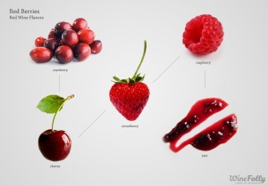 red-wine-flavors-red-fruits